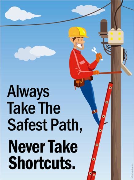 Electrical Safety Posters Safety Poster Shop