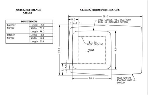 If you have one, that's your. Wiring Diagram For Coleman Mach Thermostat