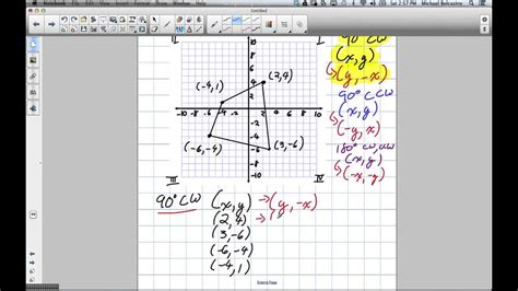Rotation Of 90 Degrees Clockwise By Coordinates Grade 8 Nelson Lesson