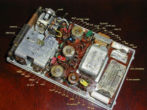 Regency Tr 1 Transistor Radio Facts And Figures