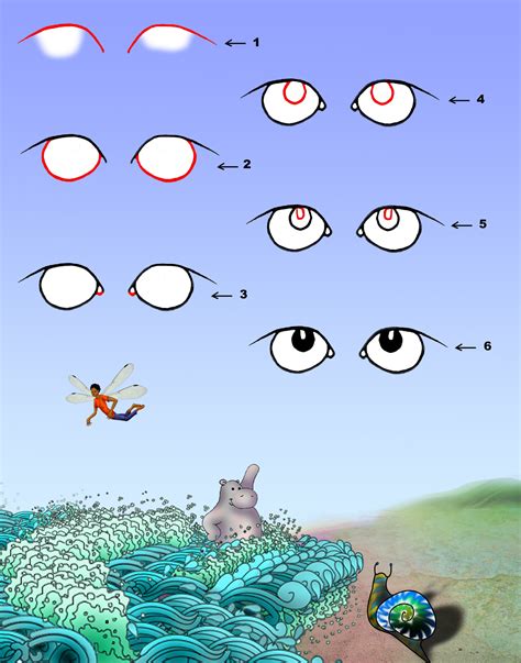 How To Draw Cartoon Eyes Step By Step ~ Step Draw Eye Female Eyes