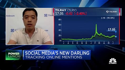 Montreal canadiens mtl canadiens hockey goalie hockey games hockey players nhl ken dryden stars hockey goalie mask. Braintree Farmers Market Opening For 2021 Season Soon