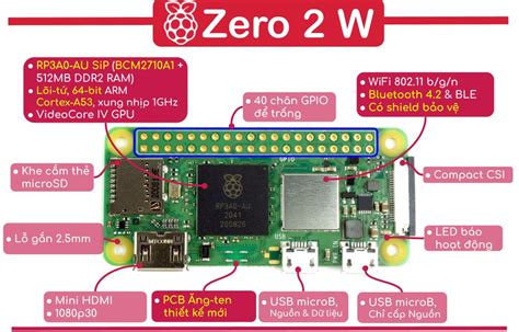 Bộ Kit Raspberry Pi Zero 2 Wch Cơ Bản