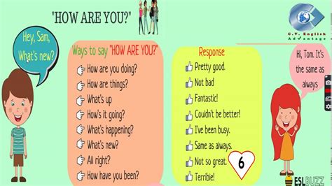 English Lesson Practice Different Ways To Say And Respond To How Are