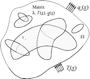 Scientifically speaking crossword answer key. Apollinaire Leanna - Free Coloring Pages: Radiation ...