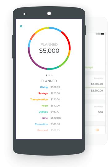 Dave is better than a lot of other services because they focus on preventing you from overdrafting. EveryDollar Budgeting App | EveryDollar.com in 2020 ...