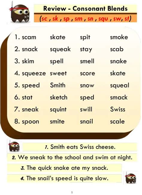 Consonant Blends Sc Sk Sl Sm Sn Sp Squ St Sw Word List And Sentences