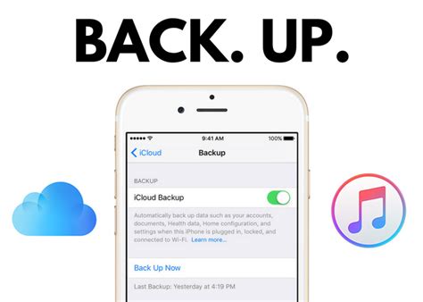 Learn How To Backup Your Iphone Ipad And Apple Watch