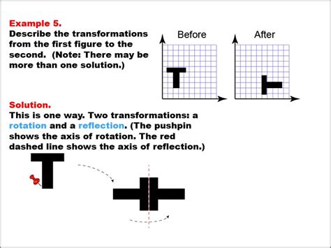 Math Example Geometric Transformation Transformations Example 5