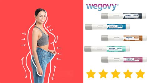 Wegovy Reviews From Real Patient Weight Loss Side Effects