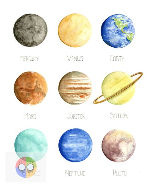 Printable Nursery Art Planets Wall Sign Etsy Planet Painting