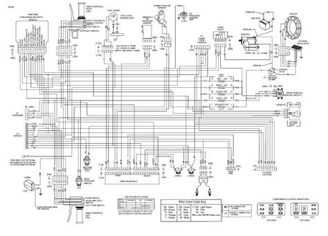 Wiring Diagram For Harley Davidson Softail Wiring Diagram