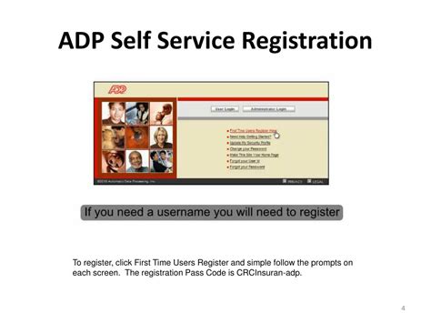 Ppt Adp Self Service Open Enrollment Navigation Powerpoint