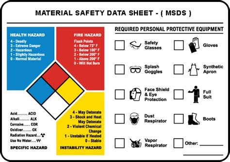 Material Safety Data Sheet Msds Apakah Itu Free Hot N Vrogue Co