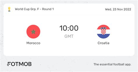 Morocco vs Croatia, World Cup on Wed, Nov 23, 2022, 10:00 UTC