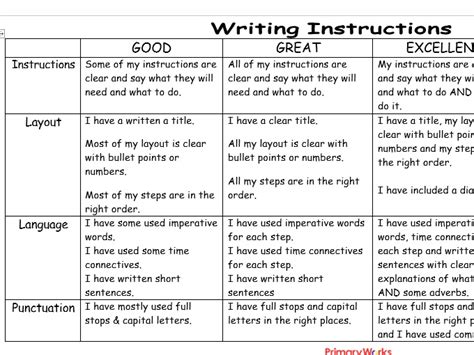 Download Instruction Rubric Ks2 Writing Assessment Rubric Primary