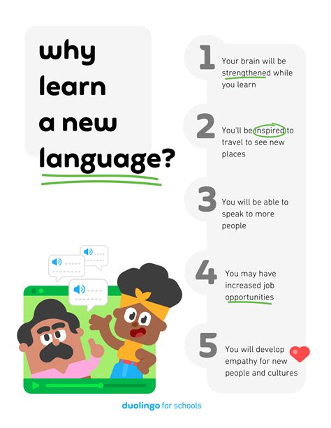What Reasons Are There To Learn A New Language Duolingo For Schools