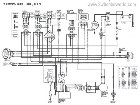 These directions will probably be easy to comprehend and implement. Yamaha Warrior 350 Wiring Diagram | Wiring Diagram Database
