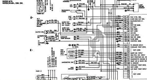Wiring Diagram For A 1985 Chevy S10 Wiring Diagram
