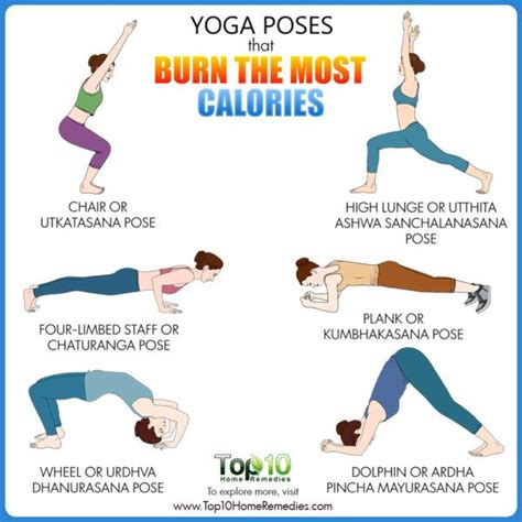 Yoga burn is a 12 week, follow along from home fitness system for women. Best Yoga Poses that Burn the Most Calories | Top 10 Home ...