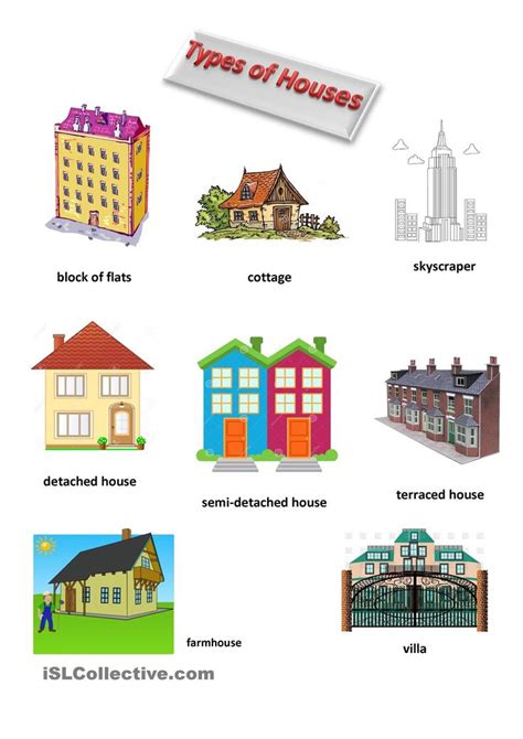 Types Of Houses Types Of Houses Kindergarten Worksheets Learning