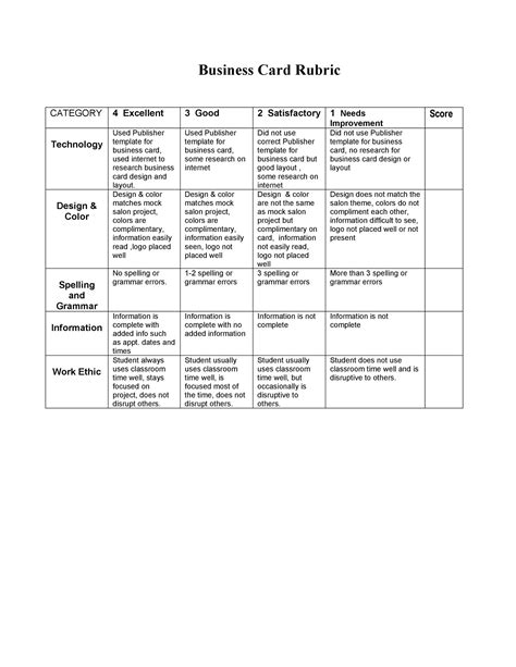 Rubric For Outline
