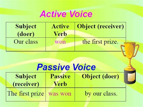 Simple present tense sendiri merupakan keterangan waktu dalam bahasa inggris yang digunakan ketika adanya suatu kejadian yang terjadi di masa rumus simple present tense. Active Voice and Passive Voice in Simple Present Tense and ...
