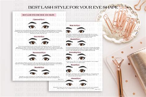 Eyelash Extension Eye Shape Guide Lash Extension Guide Etsy Lashes