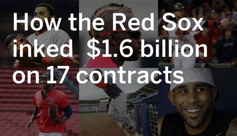Biggest Contracts In Boston Red Sox History 16 Billion Committed On Just 17 Deals