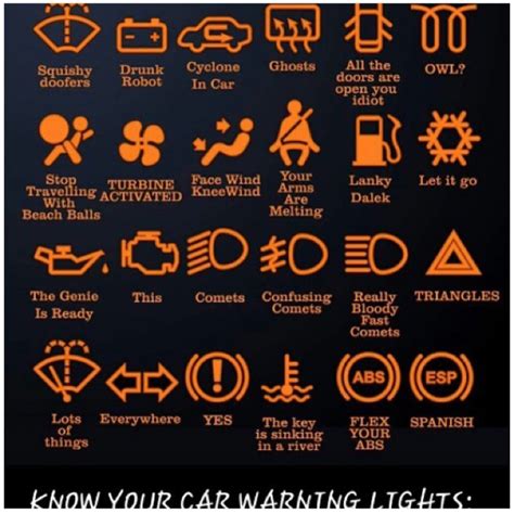 Bmw Wiring Diagram Warning Symbols