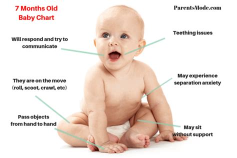 You Have A Month Old Baby What To Expect Parents Mode