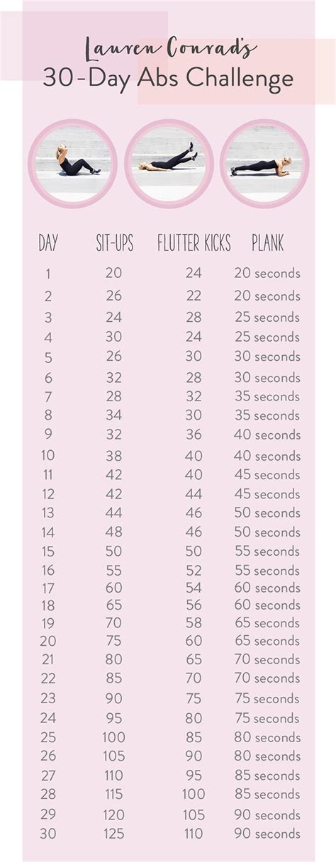 30 Day Fitness Challenges Printable Charts