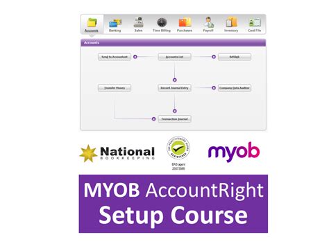 Myob Accountright Setup Training Course Cto Myob And Xero Certificate