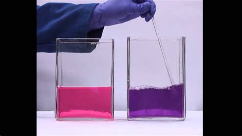 Alkyl chlorides have virtually no reaction with cold. acid-base reaction (HCl + NaOH) - YouTube