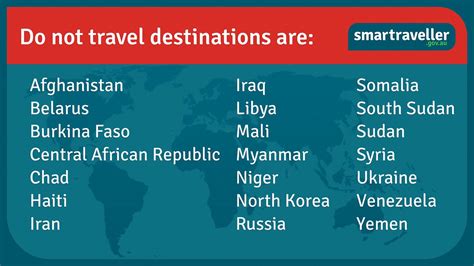 Smartraveller On Twitter These Destinations Are Currently Do Not