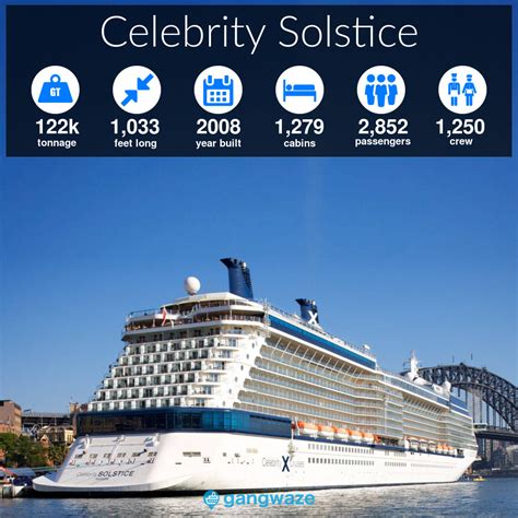 Celebrity Solstice Size Specs Ship Stats And More