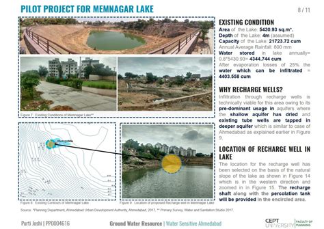 Ground Water Resources Of Ahmedabad City Cept Portfolio