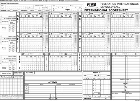 Printable Volleyball Score Sheets Download In Pdf