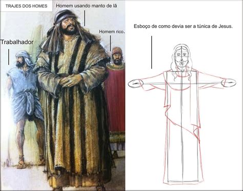 Túnica Significado Na Bíblia