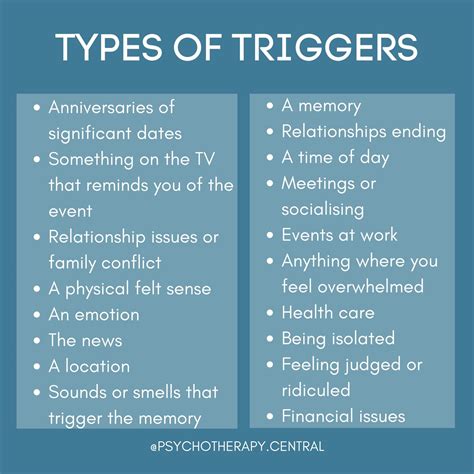 Types Of Triggers