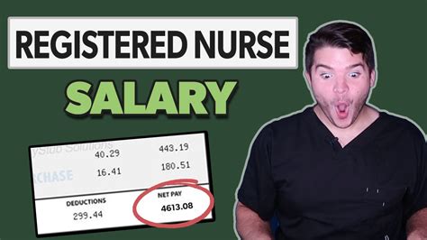 How Much Do Nurses Make Youtube