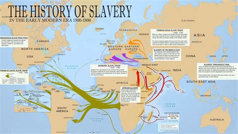 World Slave Trading In Modern Times Rmapporn