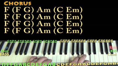 Hey it's juju with a cover of high tide or low tide by bob marley and the wailers from the 1973 album catch a fire. All Time Low (Jon Bellion) Piano Lesson Chord Chart - YouTube