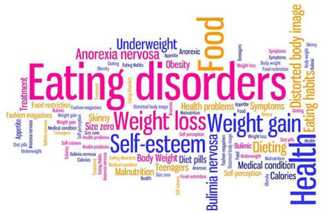 Eating Disorders Awareness Week Anorexia Bulimia February