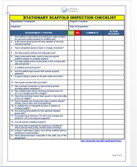 Workplace Safety Inspection Checklist Template Word