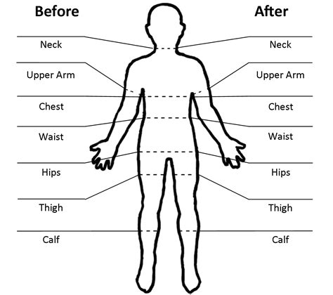 Printable Male Body Measurements Chart