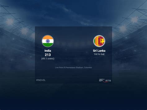 Cricket Live Score Full Scoreboard India