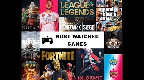 Most Watched Games On Twitch Youtube