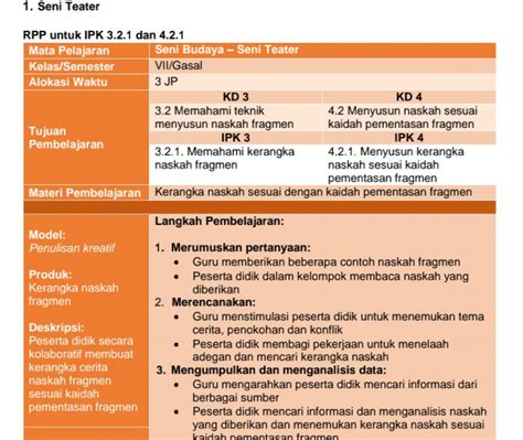 Bila anda merasa kesulitan bisa tanyakan langsung pada admin melalui facebook atau media sosial lainnya. Format RPP 1 Lembar Terbaru 2020 - menarasiger.com
