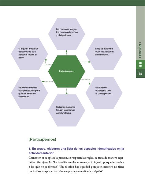 ¿qué produce tu cuerpo y provoca muchos 17. Libro De Formación Cívica Y Ética 6 Grado Pagina 69 ...